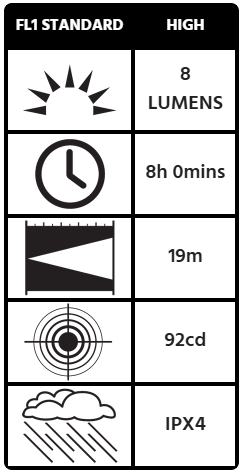2220