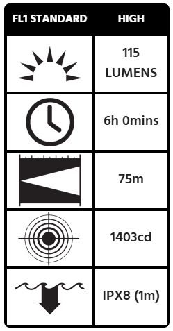 2315