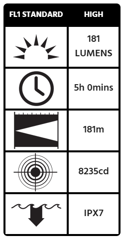 2460